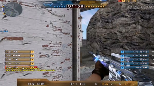 BLAST Open Spring 2025 小组赛最佳狙击手前五名