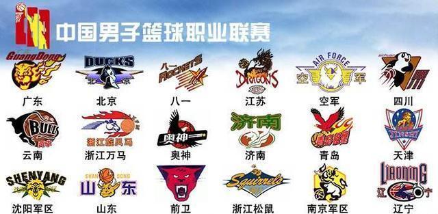 控应对